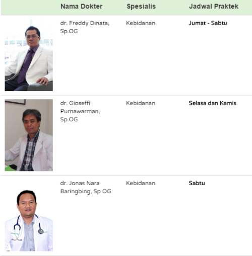 Jadwal Praktek Dokter Kandungan (SpOG) di Bogor 2016