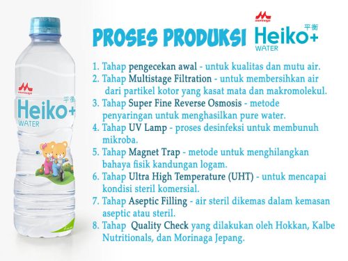 Morinaga Heiko+ Water - Air Murni untuk Bayi & Anak