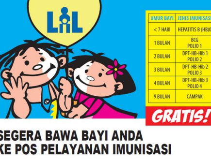Perlukah Imunisasi & Vaksinasi