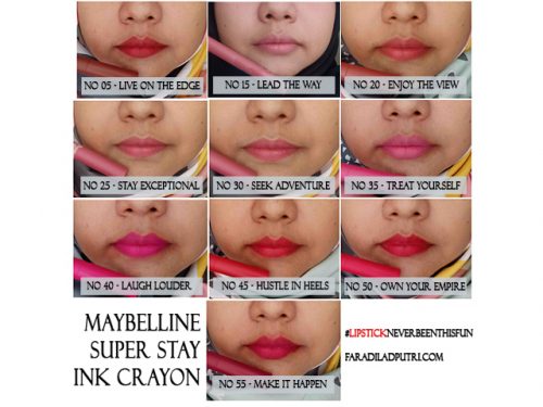 Swatch Review Lipstik Maybelline Super Stay Ink Crayon