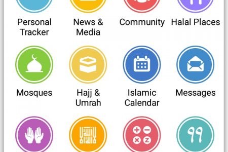 Review Singkat Aplikasi Muslim Pro Indonesia